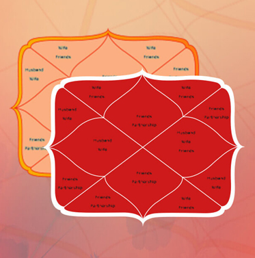 online-kundli-matching-astrology