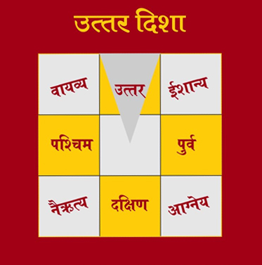 residential-vastu